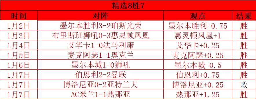 开宝体育,产品,开宝体育官网,开宝体育官网,APP下载,注册领彩金,官方网站,网站入口