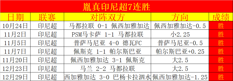 贝林厄姆前,轮无进球,去年同期双,开宝体育官网,APP下载,注册领彩金,官方网站,网站入口