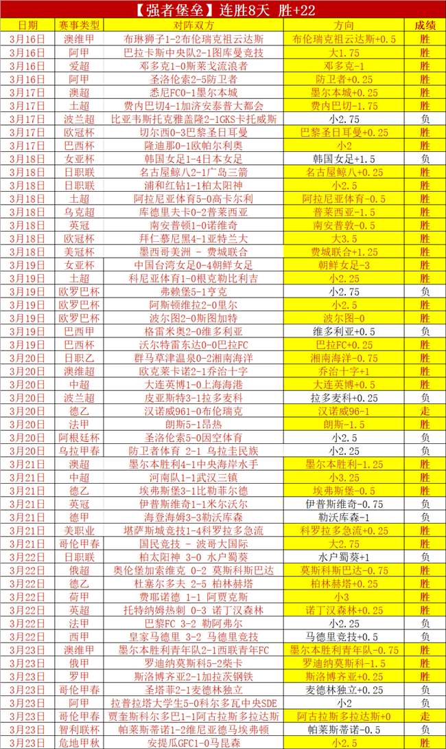 大乐透期号,专家推荐,紫金军团客,开宝体育官网,APP下载,注册领彩金,官方网站,网站入口