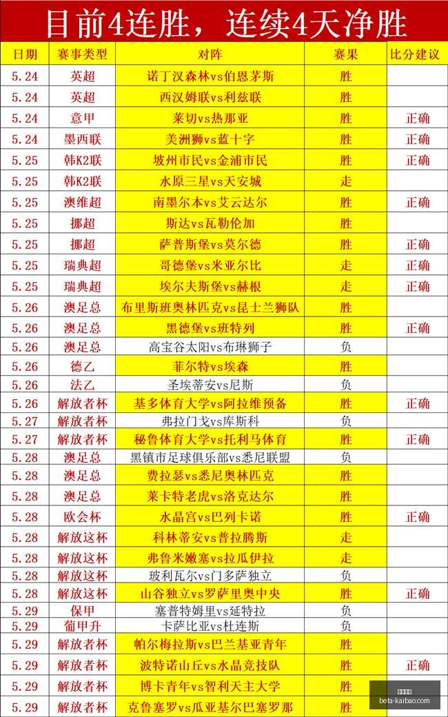 年焦点对决,尼克斯对阵,马刺,开宝体育官网,开宝体育App,开宝体育直播,开宝体育平台,开宝体育入口