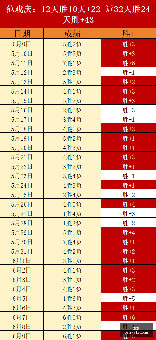 年焦点对决,尼克斯对阵,马刺,开宝体育官网,开宝体育App,开宝体育直播,开宝体育平台,开宝体育入口