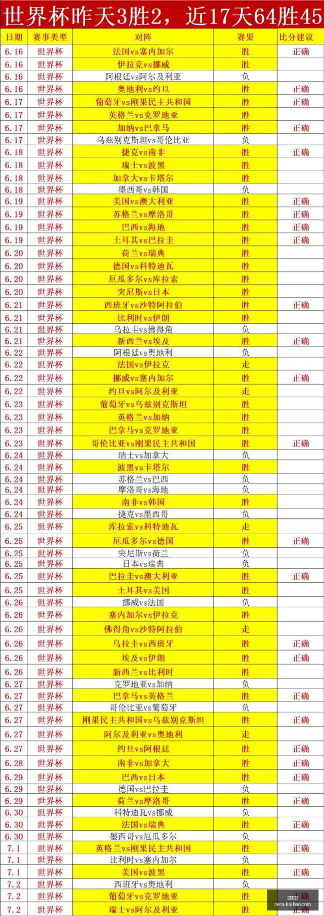开宝体育,开宝体育官网,开宝体育App,开宝体育官网,开宝体育App,开宝体育直播,开宝体育平台,开宝体育入口