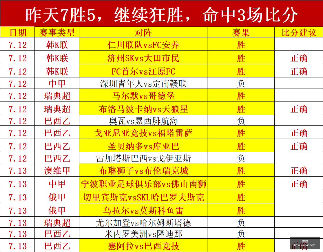 开宝体育,开宝体育官网,开宝体育App,开宝体育官网,开宝体育App,开宝体育直播,开宝体育平台,开宝体育入口