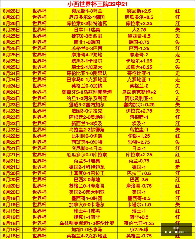 瑞典超级联,赛连胜势头,强劲,开宝体育官网,开宝体育App,开宝体育直播,开宝体育平台,开宝体育入口