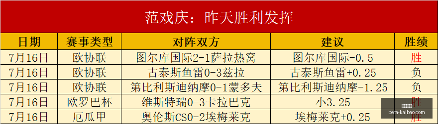 瑞典豪取,连胜瑞典战,术解析,开宝体育官网,开宝体育App,开宝体育直播,开宝体育平台,开宝体育入口