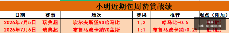 最新赛事,节奏女武神,不容错过的,开宝体育官网,开宝体育App,开宝体育直播,开宝体育平台,开宝体育入口
