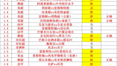 开宝体育 产品 094324 2q4