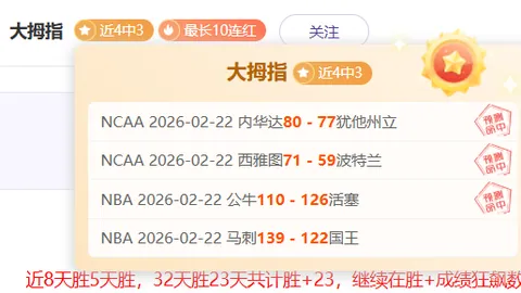 激情战果：哥斯甲7胜6傲视群雄，斯蒂火力全开，攻陷彼得堡要塞！