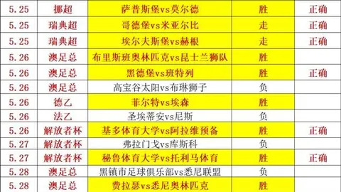 2026年焦点对决开宝体育官网：尼克斯对阵马刺，信心满满攻略解析