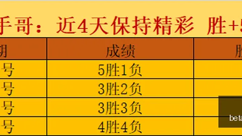 罗特状态飙升，4战，开宝体育入口，全胜罗特战队崛起之路